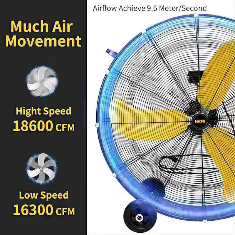 Industrial Drum Fan, 18600 CFM High Velocity 2 Speed 3/5 HP Heavy-Duty Metal Air Circulator G78215