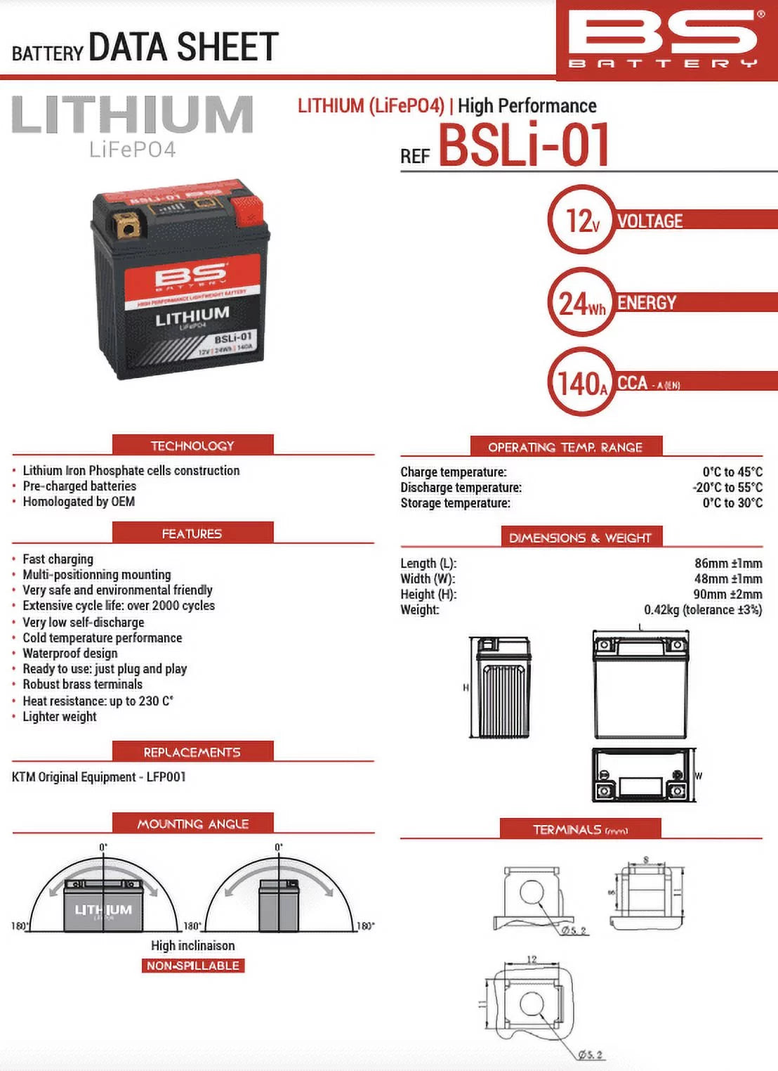 Lithium Battery for Motorcycle, ATV, UTV P4674