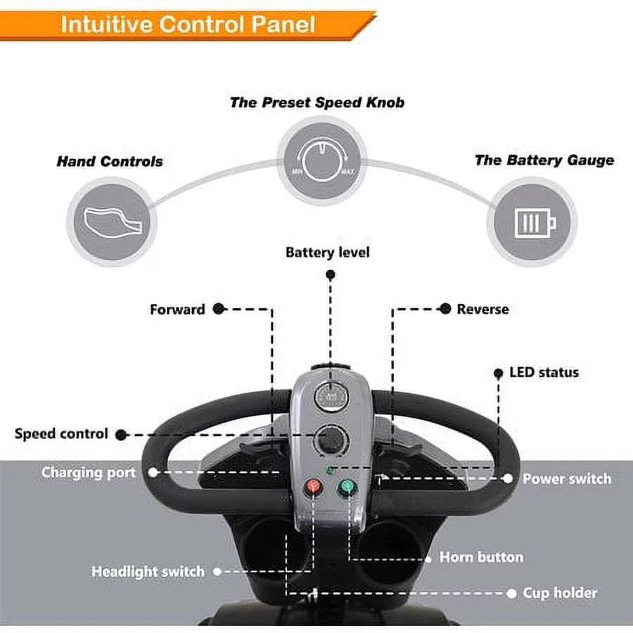 4 Wheels Mobility Scooter Grey LED Lights USB Port X9242