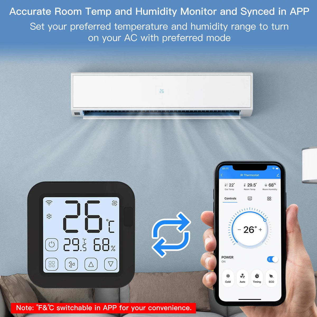 Wifi IR Air Conditioner Controller with LCD Display F1787