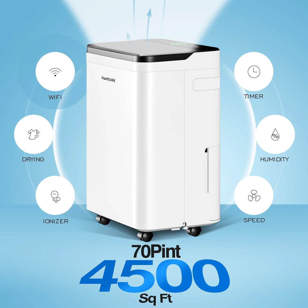 Wifi Dehumidifier 70 Pint 4500 Sq. Ft. White S99717